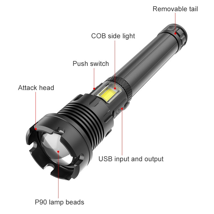 Long Style Micro USB Charging Outdoor Waterproof P90 + COB LED Flashlight, Support Power Display & Telescopic Focusing & 7-level Brightness Adjustment