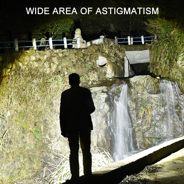 Short Style Micro USB Charging Outdoor Waterproof P70 + COB LED Flashlight, Support Power Display & Telescopic Focusing & 7-level Brightness Adjustment