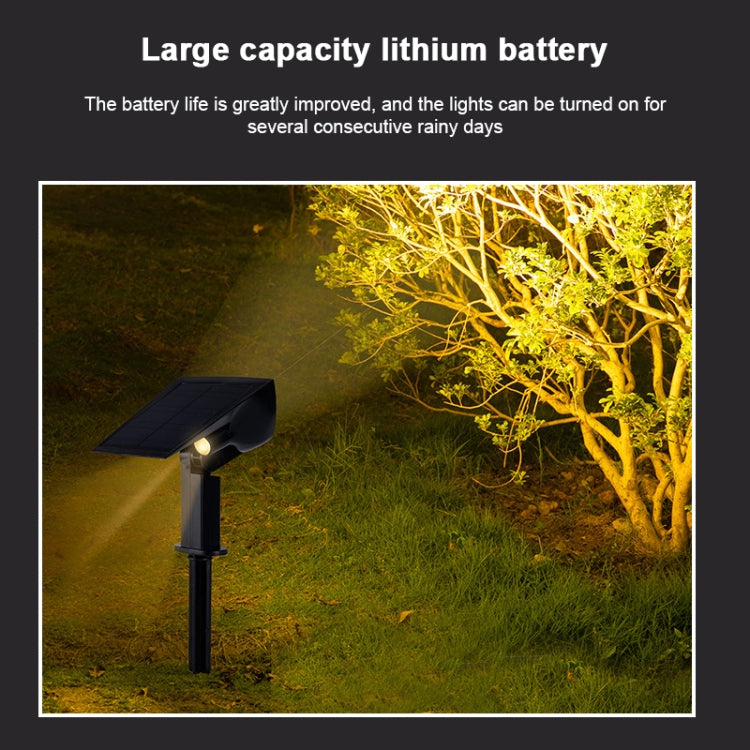 Solar Projection Light Outdoor IP65 Waterproof LED Landscape Garden Ground Plug Light Decorative Lawn Lamp