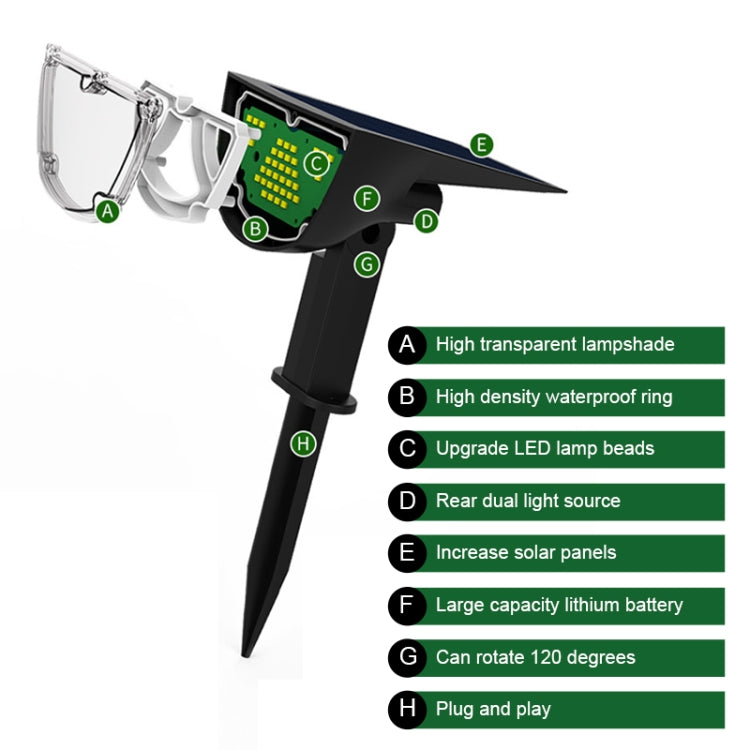 Solar Projection Light Outdoor IP65 Waterproof LED Landscape Garden Ground Plug Light Decorative Lawn Lamp