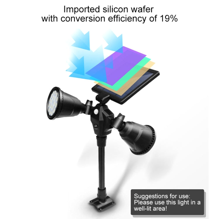 Solar Powered Robot LED Spotlight Double-headed Smart Sensor Light for Outdoor Lawn