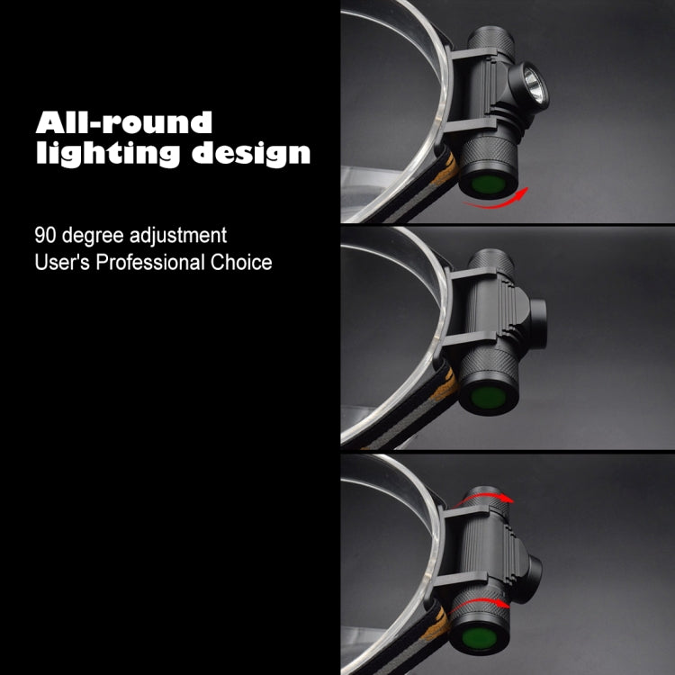 1200 LM USB Charging Adjustable Outdoor LED Headlight