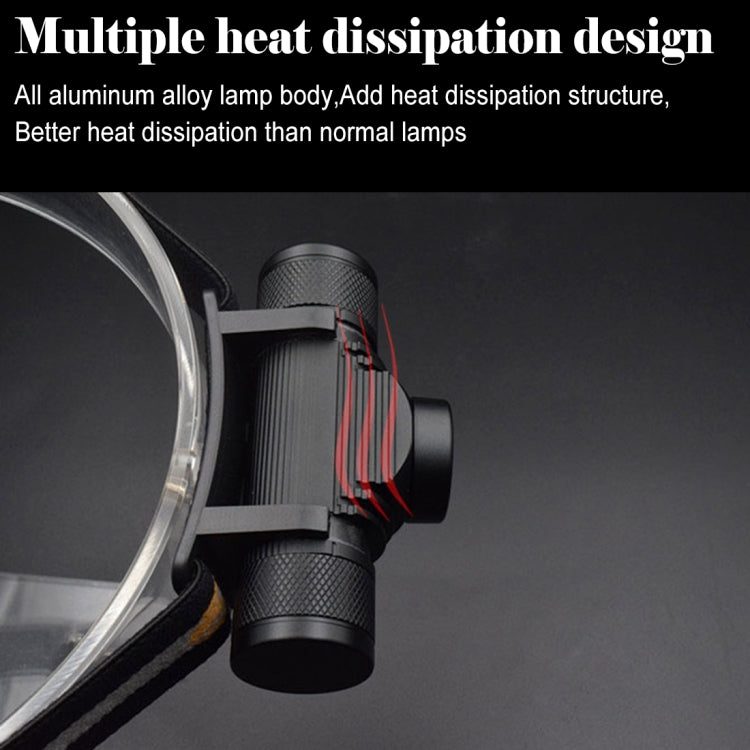 1200 LM USB Charging Adjustable Outdoor LED Headlight