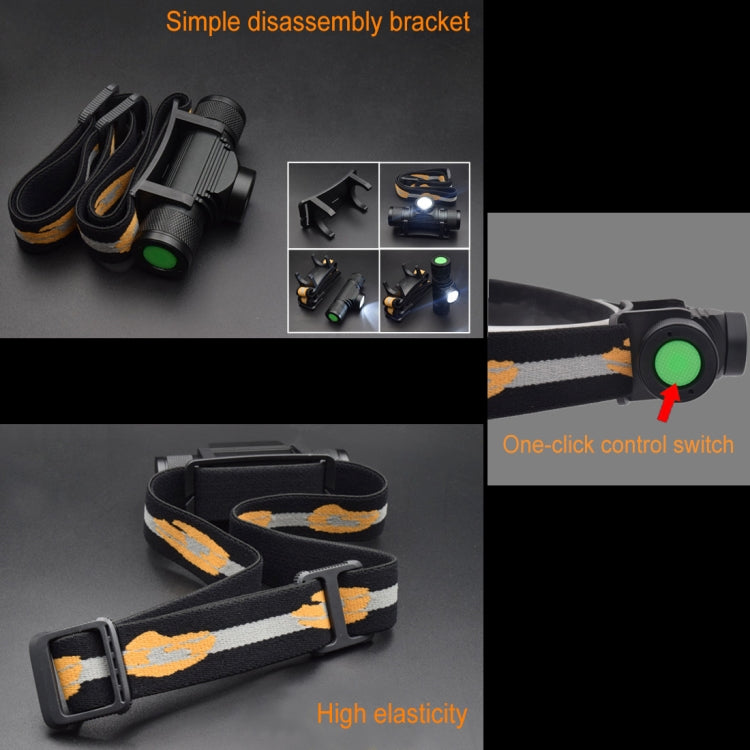 1200 LM USB Charging Adjustable Outdoor LED Headlight