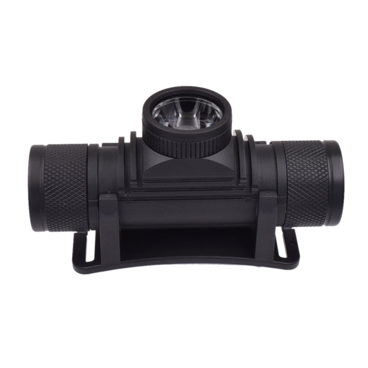 1200 LM USB Charging Rotate Focus Outdoor LED Headlight