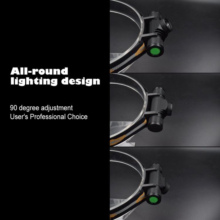 1200 LM USB Charging Rotate Focus Outdoor LED Headlight