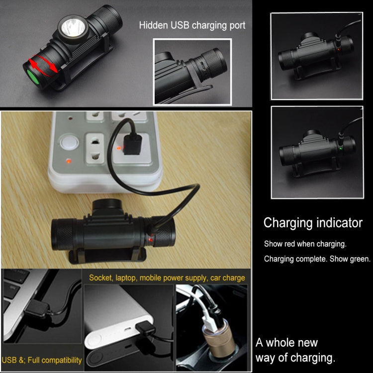 1200 LM USB Charging Rotate Focus Outdoor LED Headlight