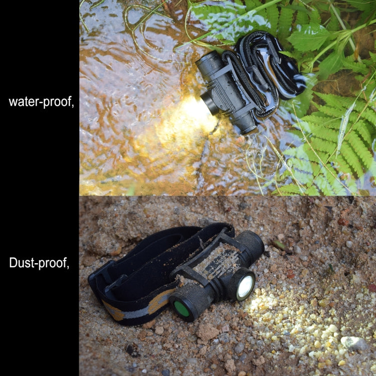 1200 LM USB Charging Rotate Focus Outdoor LED Headlight