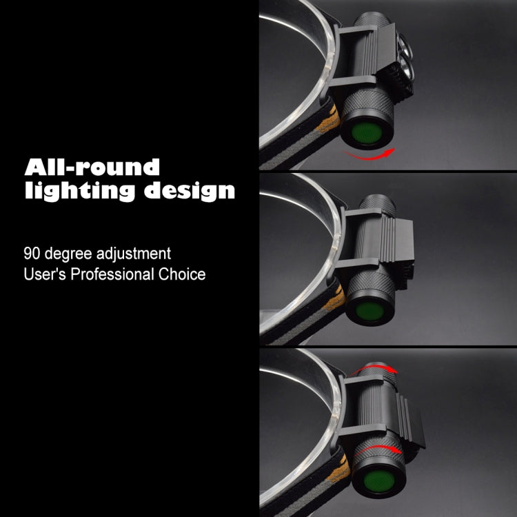 2400 LM USB Charging Adjustable Outdoor LED Headlight