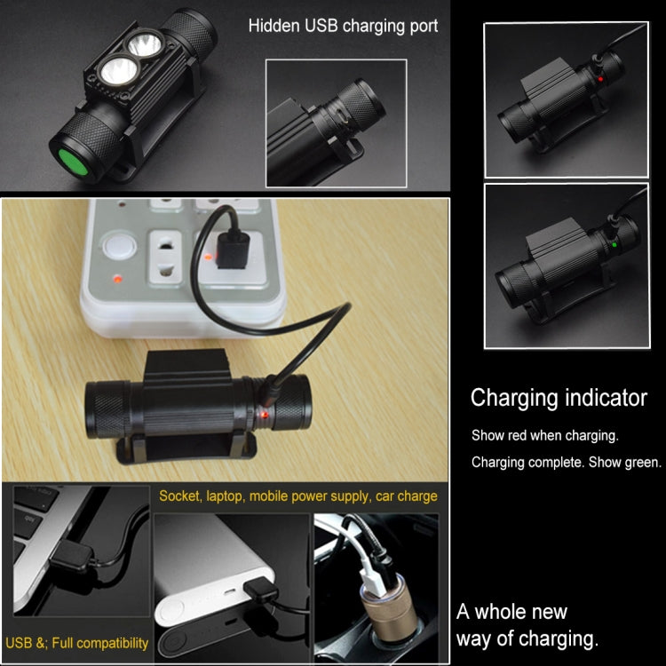 2400 LM USB Charging Adjustable Outdoor LED Headlight