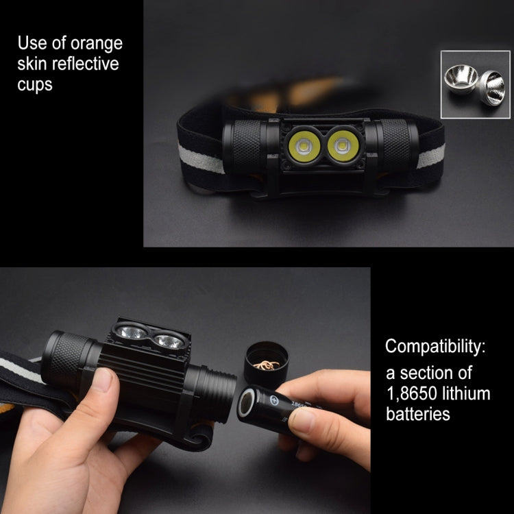 2400 LM USB Charging Adjustable Outdoor LED Headlight