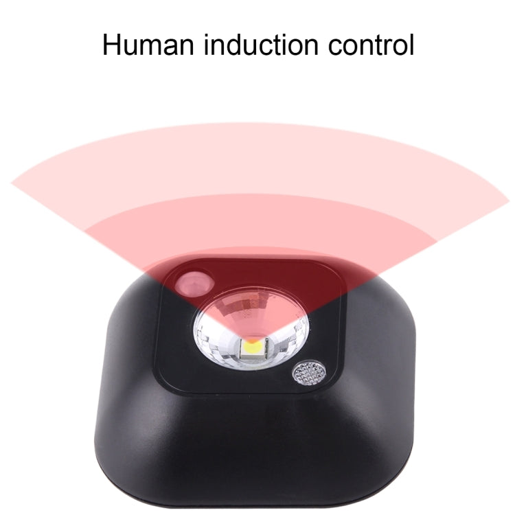 Porch Wall Lamps for Cabinets / Bedroom / Bathroom / Living Room, Sensor Distance: 2-3m