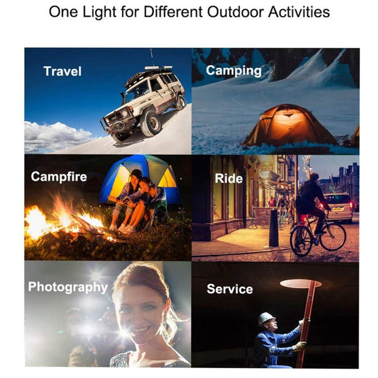 17cm 20W 480LM USB Emergency Light LED Strip Bar Light Three Levels of Brightness Adjustment