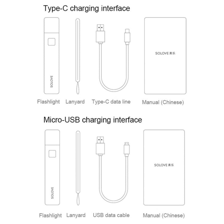 Original Xiaomi Youpin SOLOVE LED Flashlight 3000mAh USB Multi-function Portable Lighting