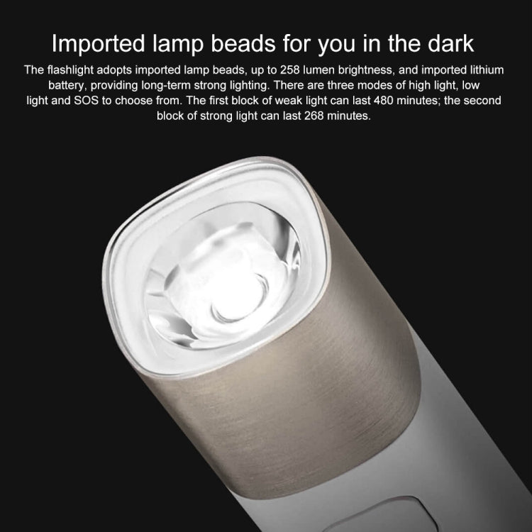 Original Xiaomi Youpin SOLOVE LED Flashlight 3000mAh USB Multi-function Portable Lighting