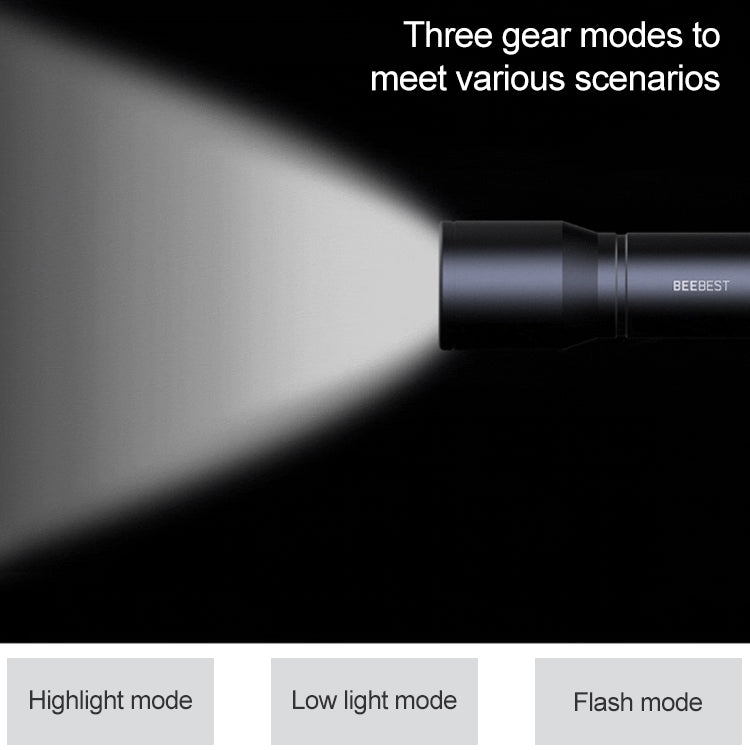 Original Xiaomi Youpin BEEBEST Portable Flashlight，Support Three-gear Mode