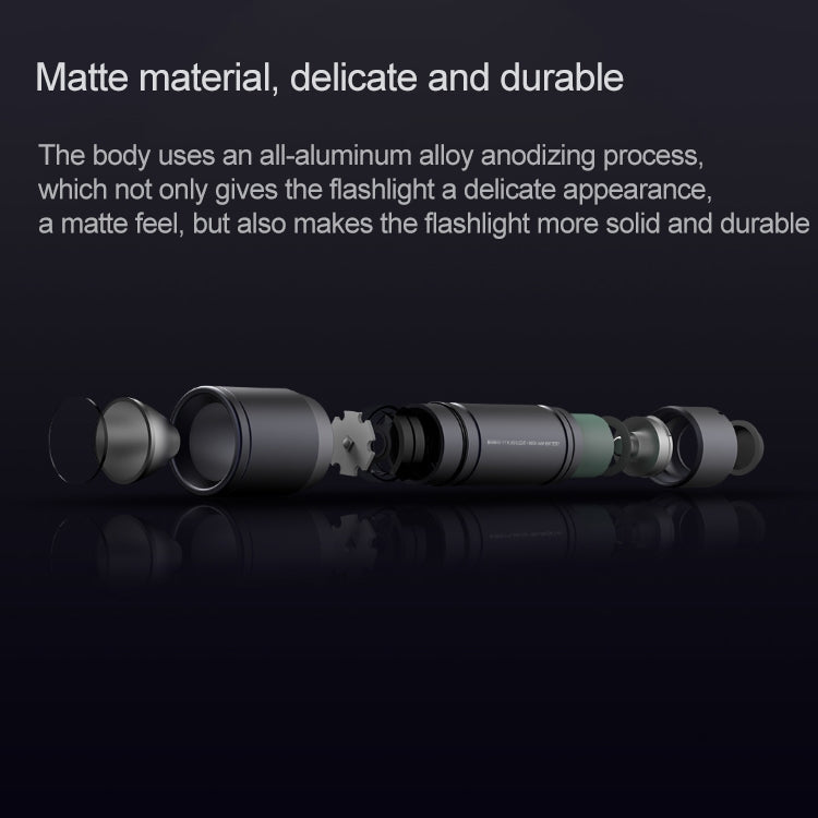 Original Xiaomi Youpin BEEBEST Portable Flashlight，Support Three-gear Mode