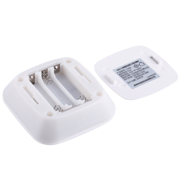 CL053 LED Square Human Body Sensor Light, Style: Battery Models