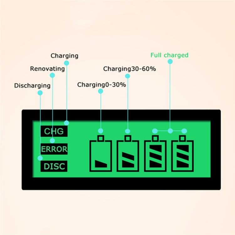 AC 100-240V 4 Slot Battery Charger for AA & AAA & C / D Size Battery, with LCD Display, EU Plug