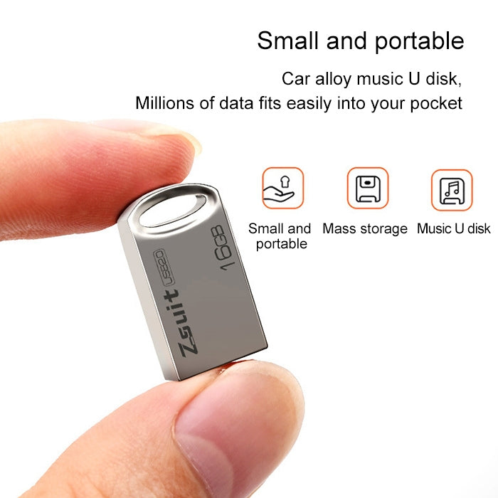 Zsuit 128GB USB 2.0 Mini Metal Ring Shape USB Flash Disk