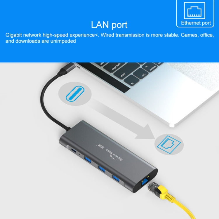 Blueendless 9 In 1 Multi-function Type-C / USB-C HUB Expansion Dock