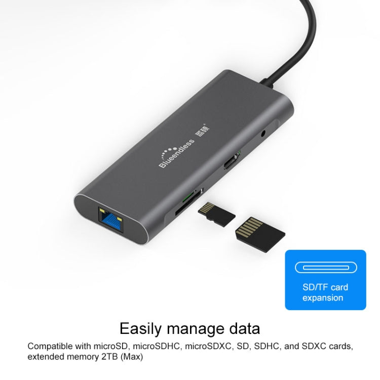 Blueendless 9 In 1 Multi-function Type-C / USB-C HUB Expansion Dock