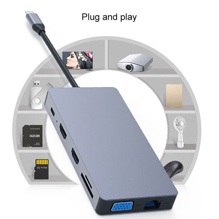 Blueendless 12 In 1 Multi-function Type-C / USB-C HUB Expansion Dock