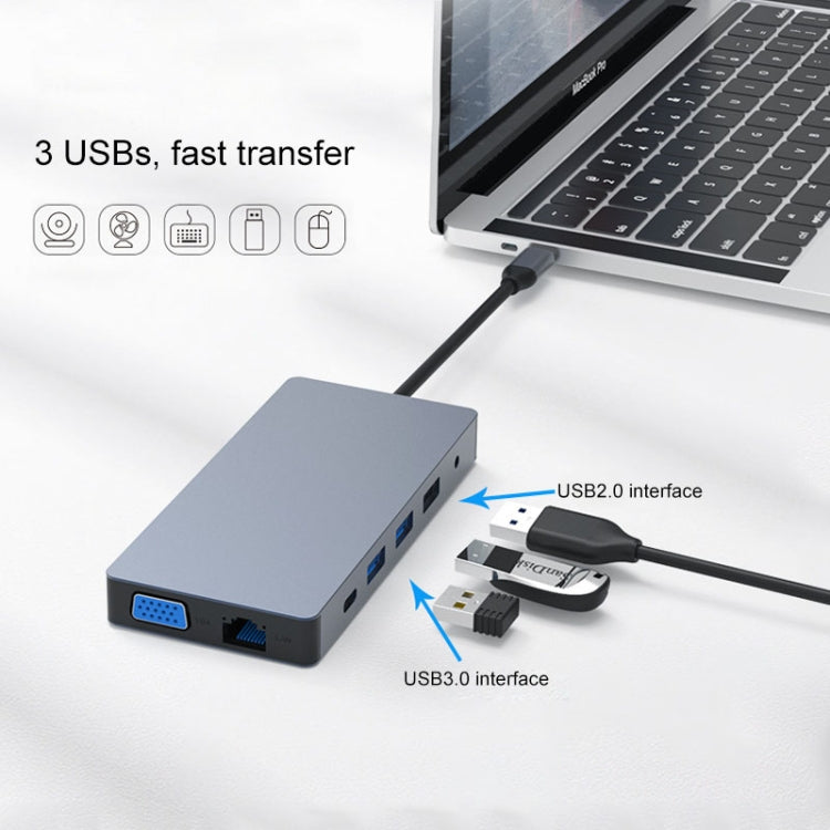 Blueendless 12 In 1 Multi-function Type-C / USB-C HUB Expansion Dock
