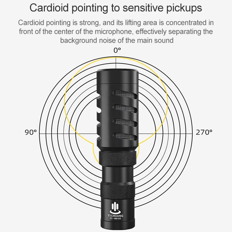 YICHUANG YC-VM100 3.5mm Port Portable Pointing Noise Reduction Microphone