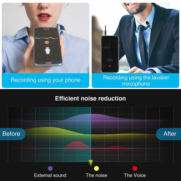 ZJ002MR Mono 3.5mm Straight Plug Car Sun Visor Wireless Interpreter Tour Guide Megaphone Lavalier Wired Microphone, Length: 3m