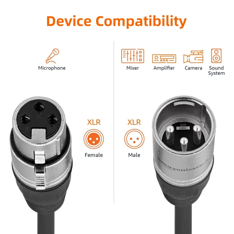 3m 3-Pin XLR Male to XLR Female Microphone Cable