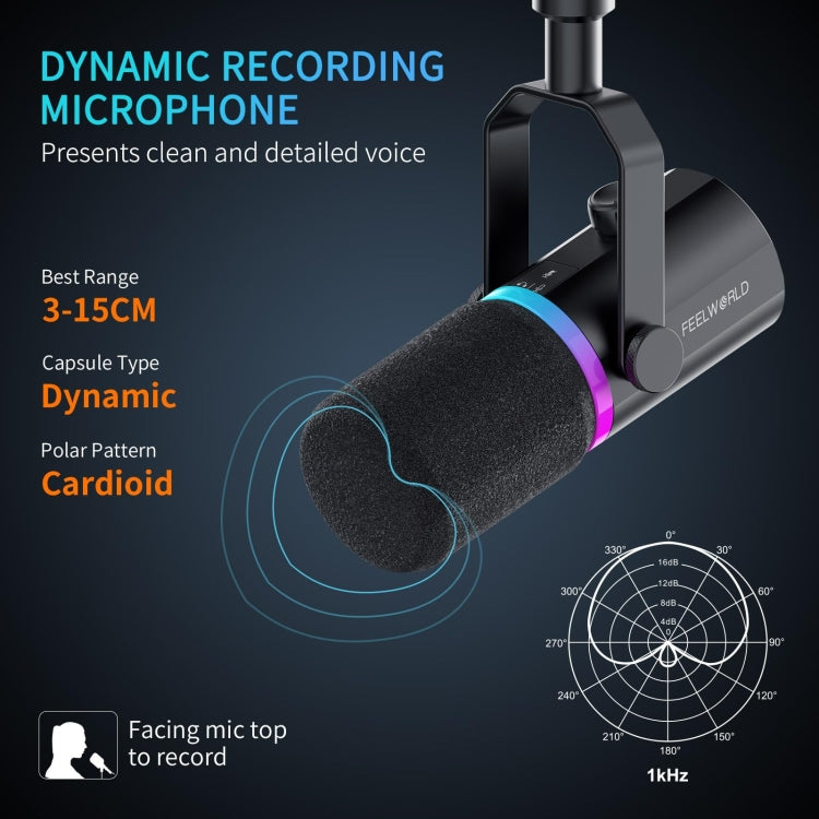 FEELWORLD PM1-AS XLR/USB Dynamic Microphone for Podcasting Recording Gaming Live Streaming with Boom Arm