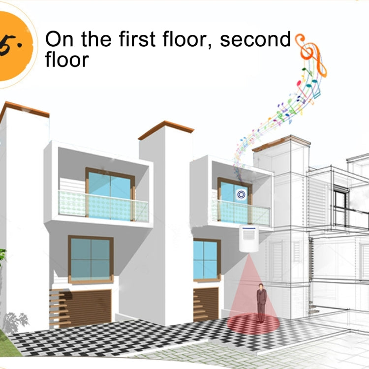 FY-0256 2 in 1 PIR Infrared Sensors (Transmitter + Receiver) Wireless Doorbell Alarm Detector for Home / Office / Shop / Factory, EU Plug