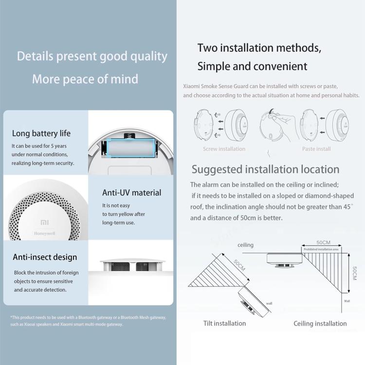 Original Xiaomi Honeywell Smart Fire Alarm Smoke Detector Alarm, Work with Xiaomi Multimode Smart Home Gateway 2 (CA1001) Mihome APP Control