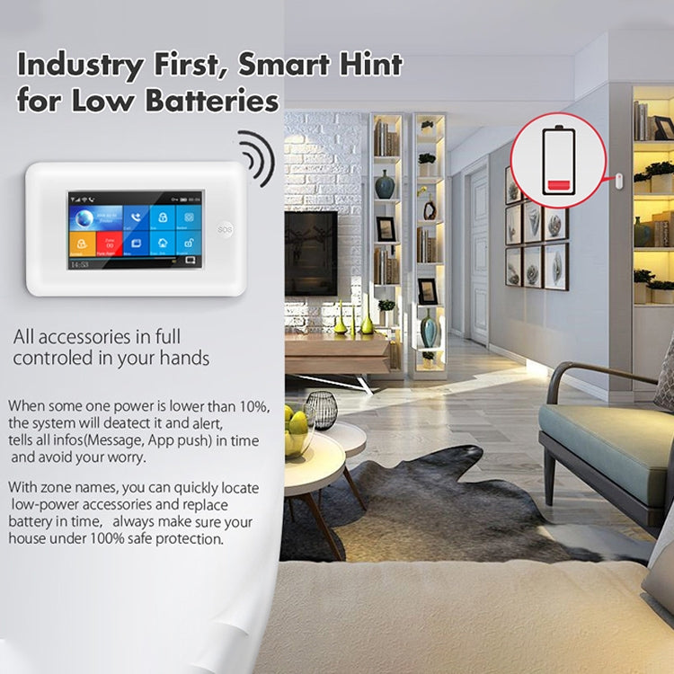 PG-106-GSM GSM/GPRS + WiFi Intelligent Alarm System with Touch Screen & RFID Function