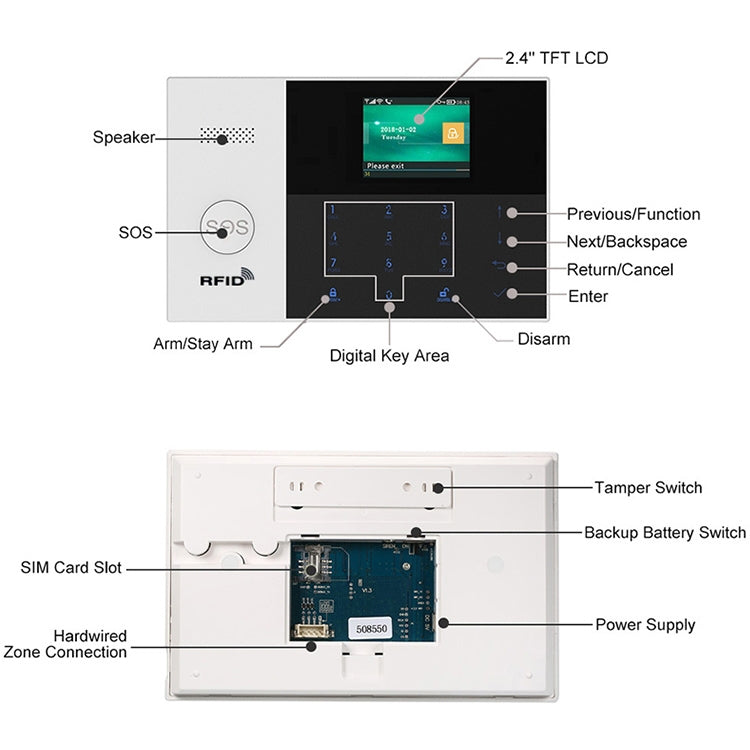 3G/GPRS + WiFi Intelligent Alarm System with Touch Keypad & LCD Screen & RFID function