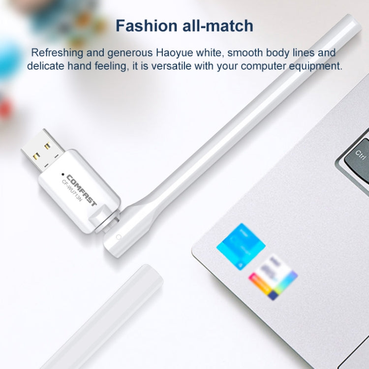 COMFAST CF-WU713N 300Mbps Wifi USB Network Adapter