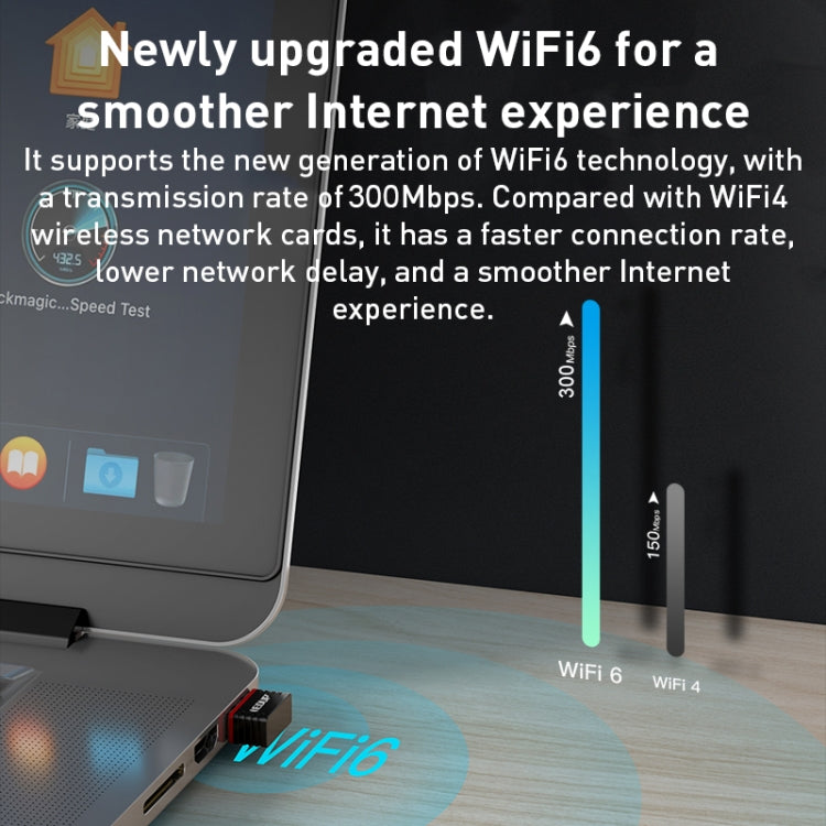 EP-A300 300Mbps WiFi6 USB Free Drive Network Adapter