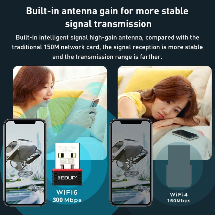 EP-A300 300Mbps WiFi6 USB Free Drive Network Adapter