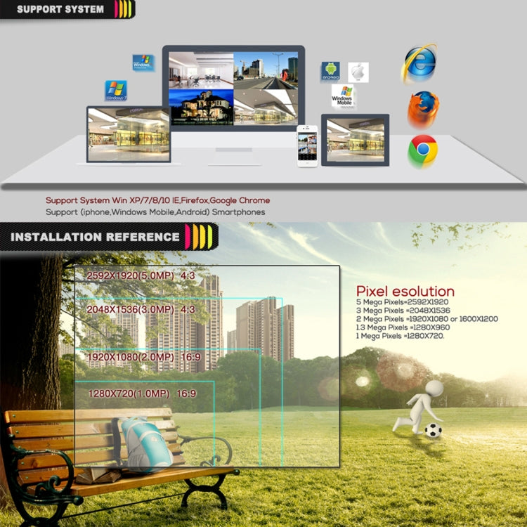 TV-657H2/IP MF POE 2MP(1080P) Manual Focus 4 X Zoom 2.8-12MM Lens POE IP Camera Video Surveillance