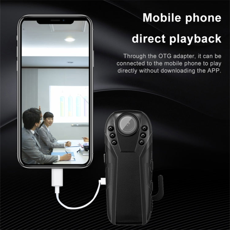 L02 1.0 Million Pixels Law Enforcement Assistant Security Recorder Camera