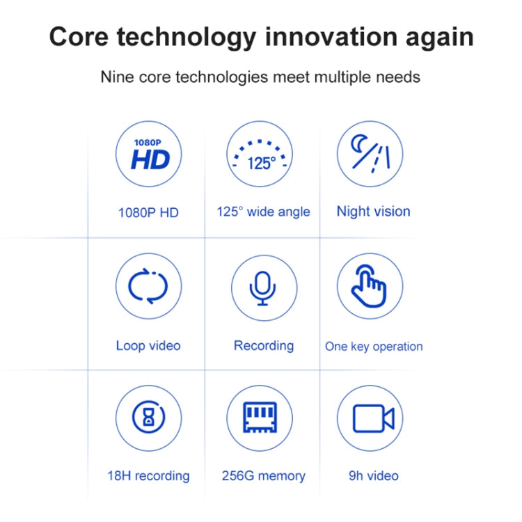 L02 1.0 Million Pixels Law Enforcement Assistant Security Recorder Camera