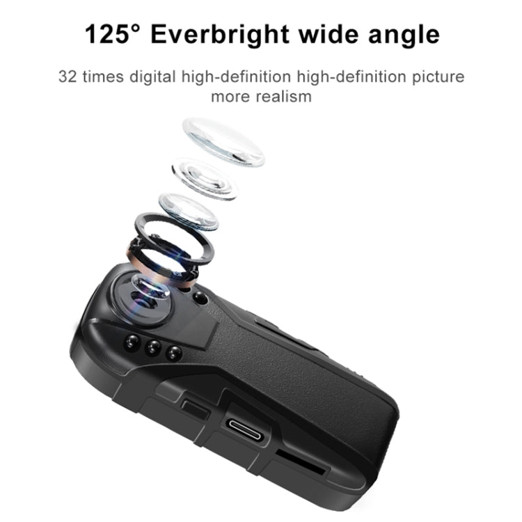 L02 1.0 Million Pixels Law Enforcement Assistant Security Recorder Camera