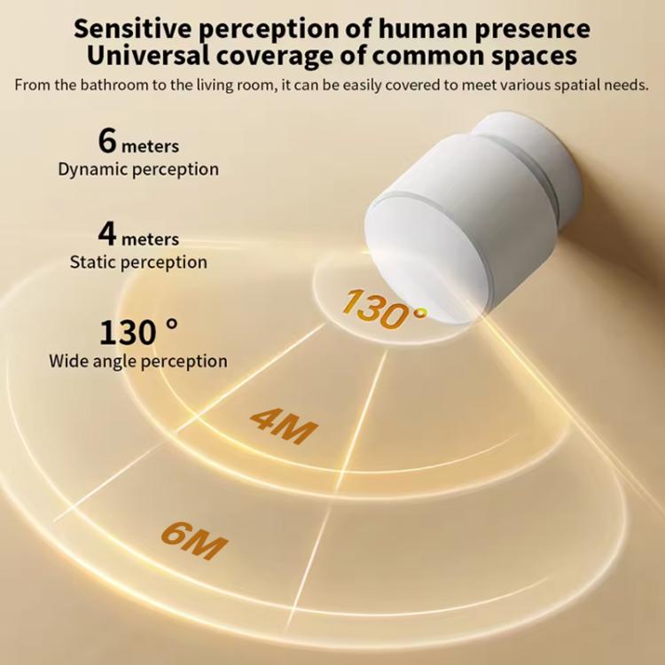 Xiaomi Presence Sensor XMOSB01XS Smart Wireless Home Connection Bluetooth 5.0 Body Motion Sensors