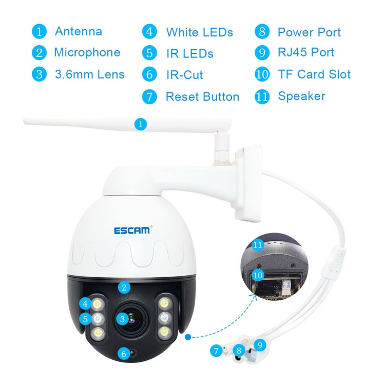 ESCAM Q5068 H.265 5MP Pan / Tilt / 4X Zoom WiFi Waterproof IP Camera, Support ONVIF Two Way Talk & Night Vision, AU Plug
