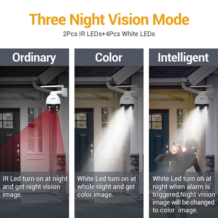 ESCAM Q5068 H.265 5MP Pan / Tilt / 4X Zoom WiFi Waterproof IP Camera, Support ONVIF Two Way Talk & Night Vision, AU Plug