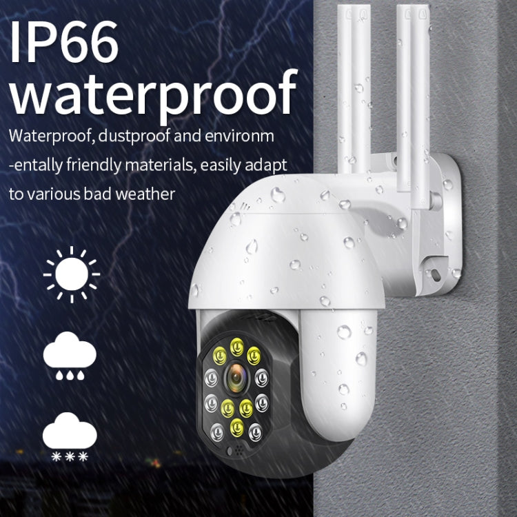 QX41 1080P 2.0MP Dual Lens IP66 Waterproof Panoramic PTZ WIFI Camera, Support Day and Night Full Color & Two-way Voice Intercom & Smart Alarm & Video Playback & 128GB TF Card, AU Plug