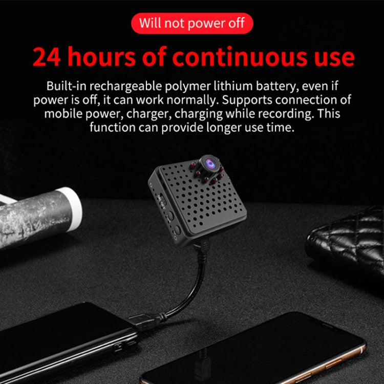 W18 1080P HD WiFi Smart Mini Security Camera, Support 155 Degrees Wide Angle & Motion Detection & Infrared Night Vision & TF Card