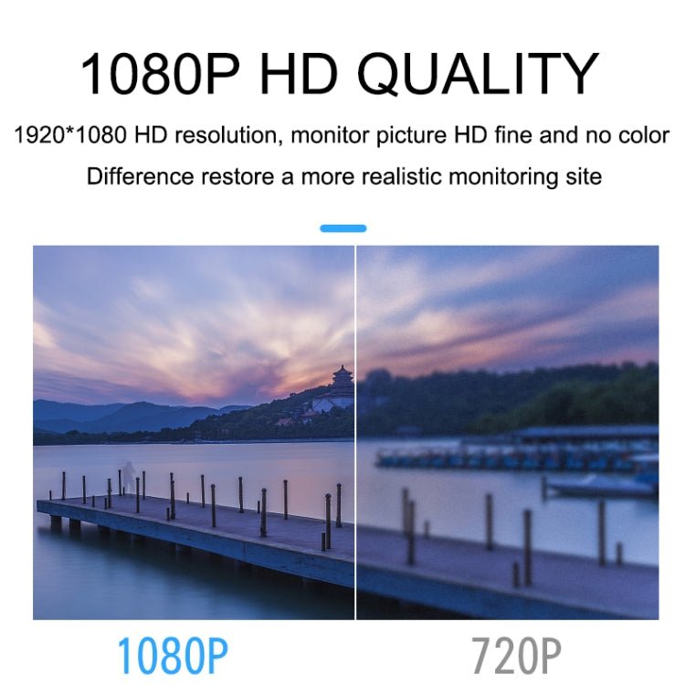 Q15 1080P HD Smart Home WiFi Camera, Support Motion Detection & Non-light Night Vision & TF Card