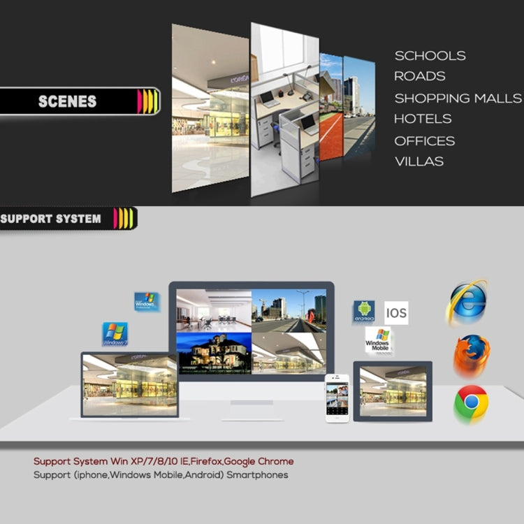 633H2 / IP 3.6mm 2MP Lens Full HD 1080P Outdoor Security Camera IP66 Waterproof Bullet Surveillance Camera with 20 Meter Night Vision Function